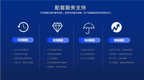 慧博科技 以創(chuàng)新產品與優(yōu)質服務贏得信賴，榮膺“2023年度值得推薦私域服務商”獎項