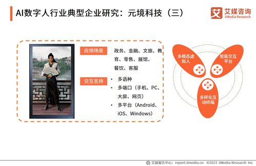 AI數字人賦能數字化轉型釋放生產力，元境科技助力企業(yè)實現降本增效